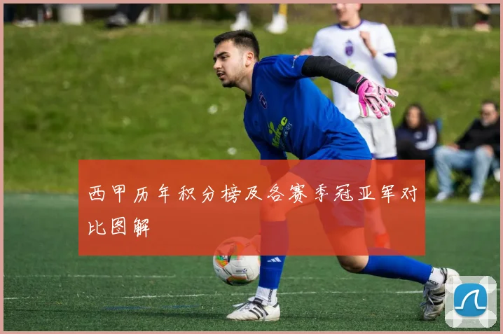 西甲历年积分榜及各赛季冠亚军对比图解